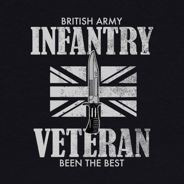 British Army Infantry Veteran (distressed) by Firemission45